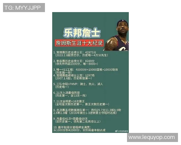 挑战篮球明星詹姆斯的身份与成就揭秘你了解多少